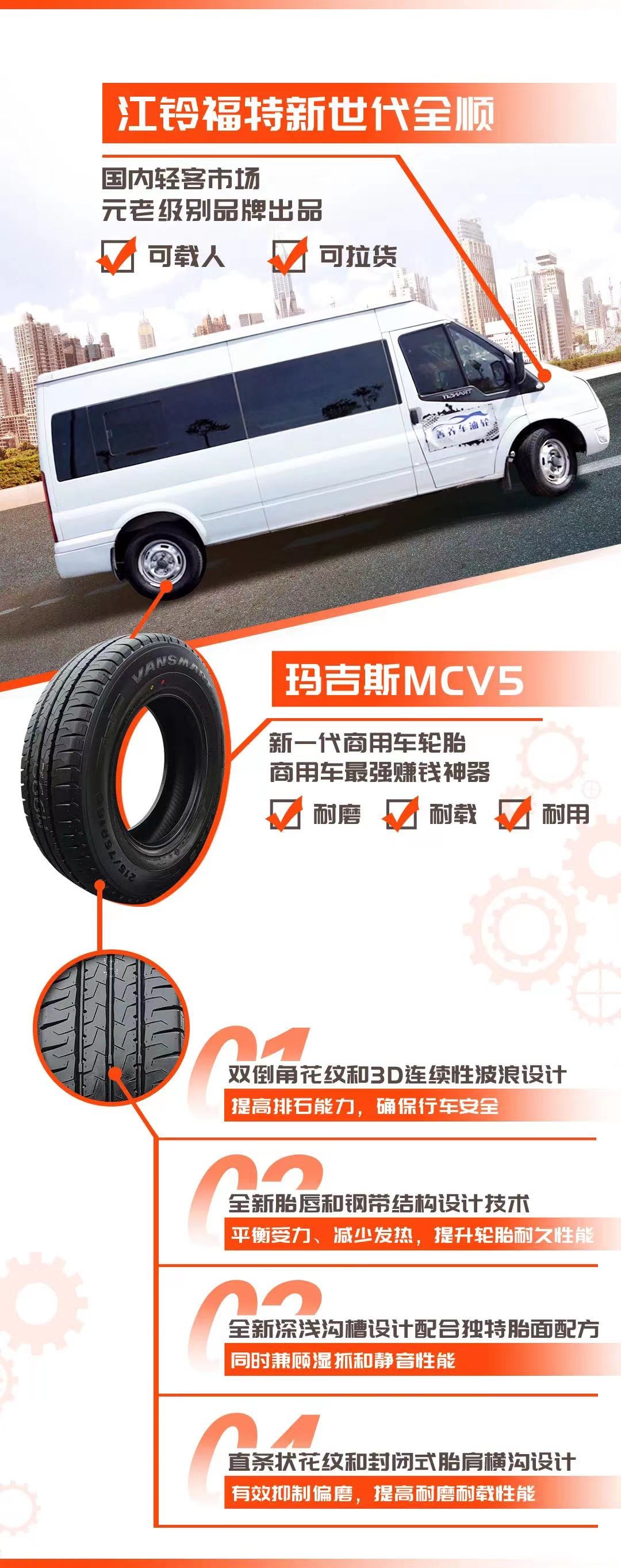 玛吉斯MCV5